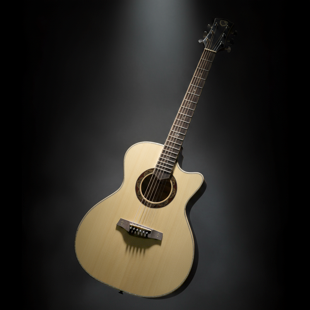 All Guitars