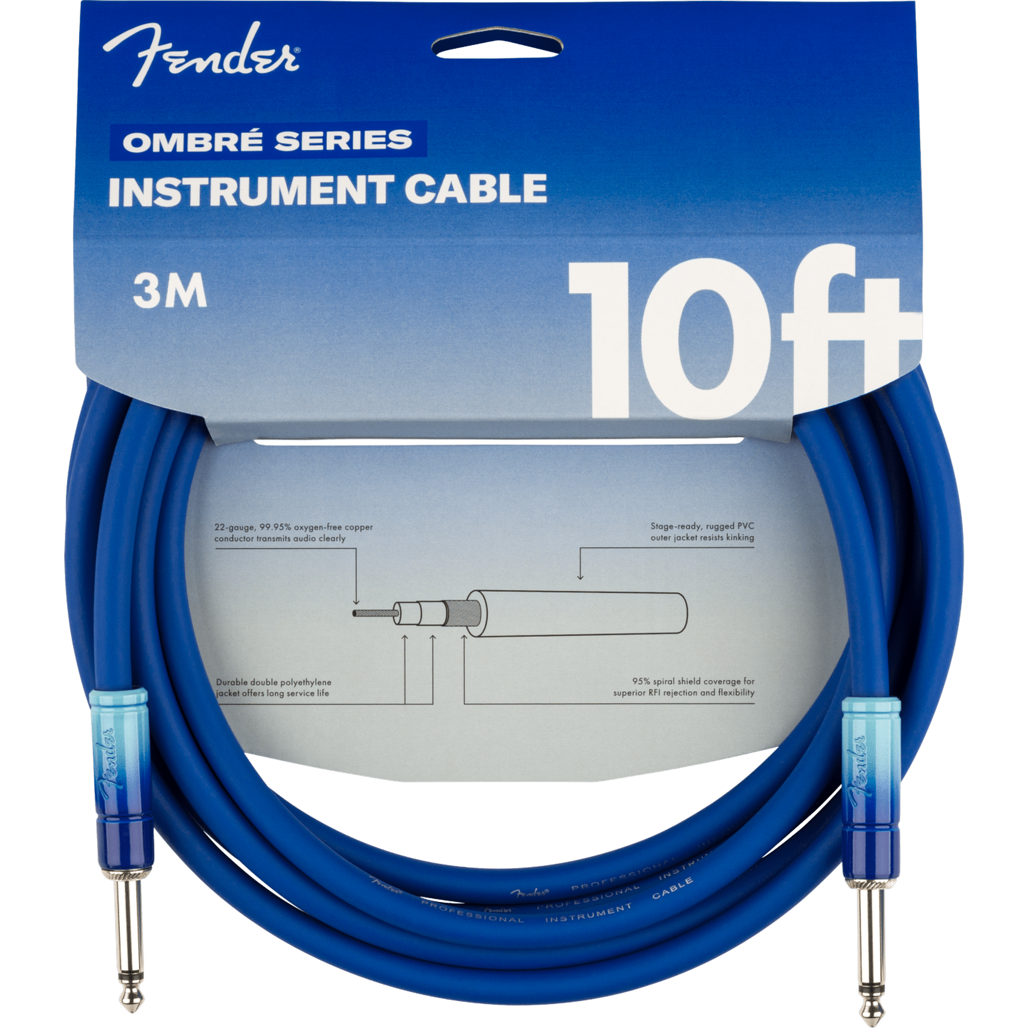 Cables